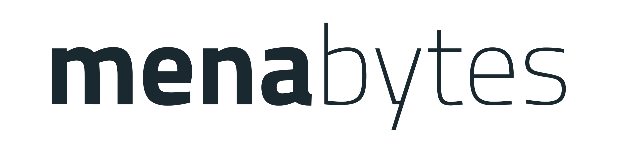 Egyptian Fintech Landscape in 2020: A quick guide